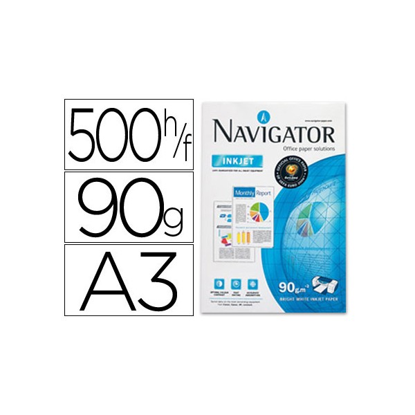 Papel fotocopiadora navigator din A3 90 Gramos 500 Hojas. Papel fotocopiadora navigator din A3 90 Gramos 500 Hojas.