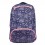 Milán Mochila Escolar Botanic