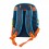 Milán Mochila Escolar Botanic