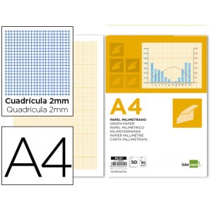 Bloc papel milimetrado liderpapel encolado 210x297mm 50 hojas 80g/m2