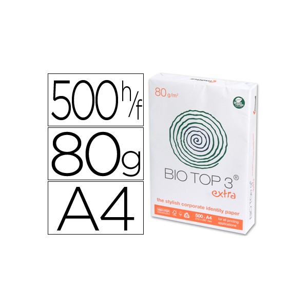 Papel fotocopiadora biotop extra ecologico din-a4 paquete de 500 hojas. Papel fotocopiadora biotop extra ecologico din-a4 paquete de 500 hojas.
