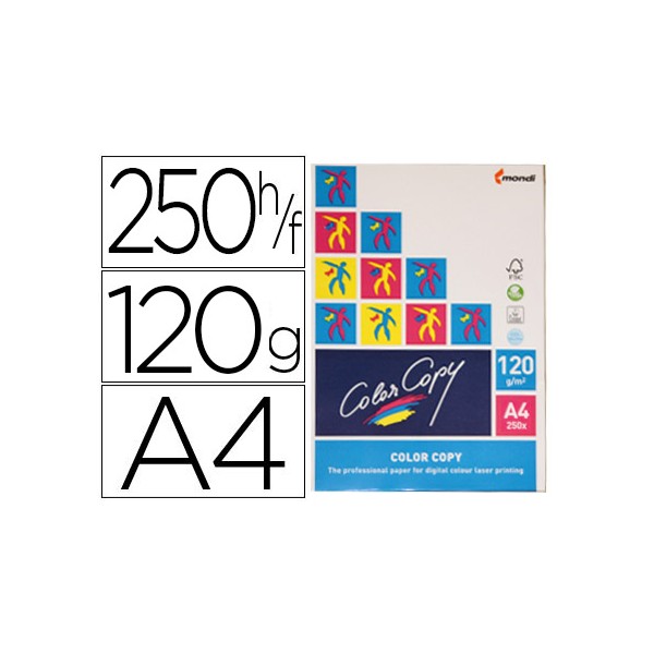 Papel fotocopiadora color copy din a4 120 gramos paquete de 250 hojas. Papel fotocopiadora color copy din a4 120 gramos paquete de 250 hojas.