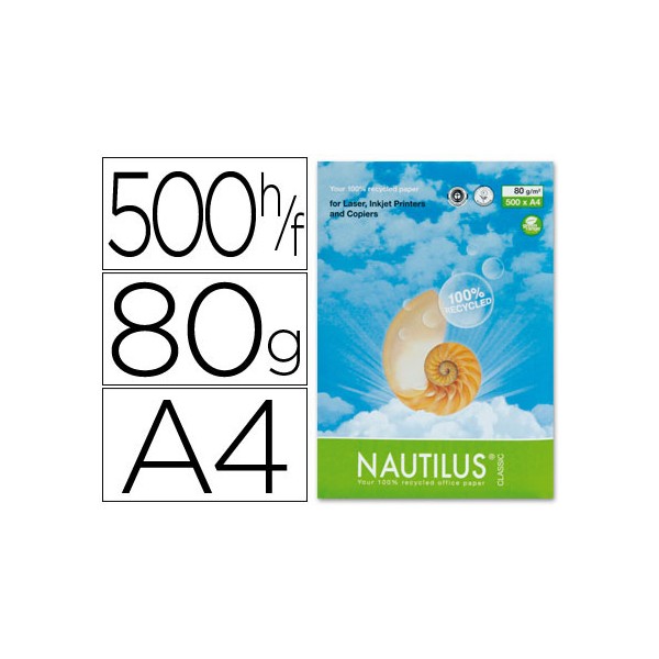 Papel fotocopiadora nautilus din a4 80 gramos -paquete de 500 hojas 100% reciclado. Papel fotocopiadora nautilus din a4 80 gramos -paquete de 500 hojas 100% reciclado.